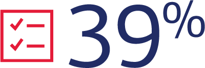 39%